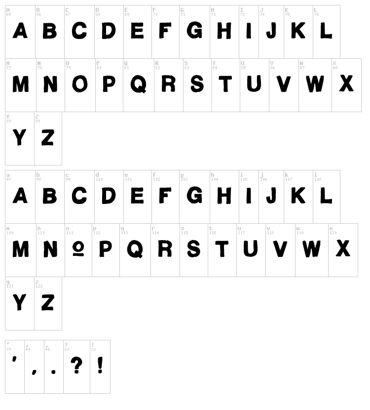 California Rad font map